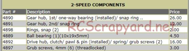 Traxxas - Nitro 4-Tec Pro (1998) - Parts - Page 7