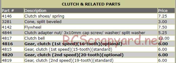 Traxxas - Nitro 4-Tec Pro (1998) - Parts - Page 9