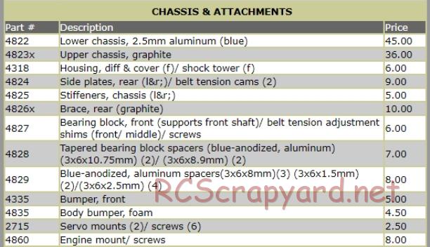 Traxxas - Nitro 4-Tec Pro (1998) - Parts - Page 10