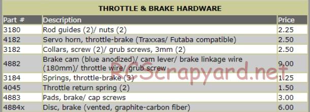 Traxxas - Nitro 4-Tec Pro (1998) - Parts - Page 16