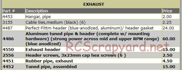 Traxxas - Nitro 4-Tec Pro (1998) - Parts - Page 18