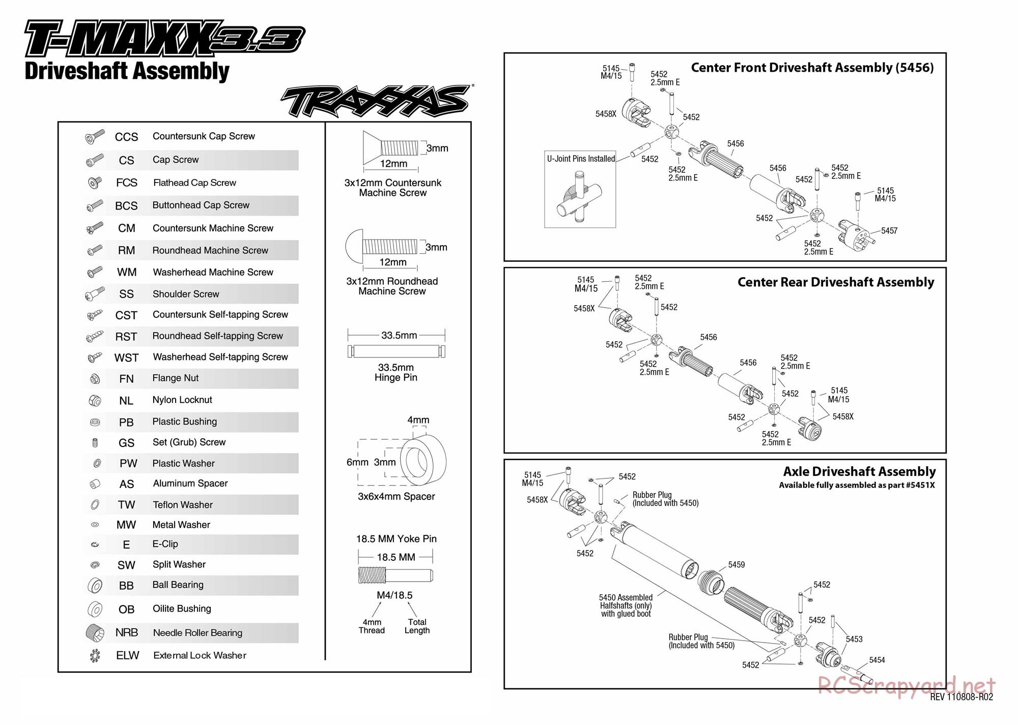 Traxxas - T-Maxx 3.3 (2010) - Exploded Views - Page 2