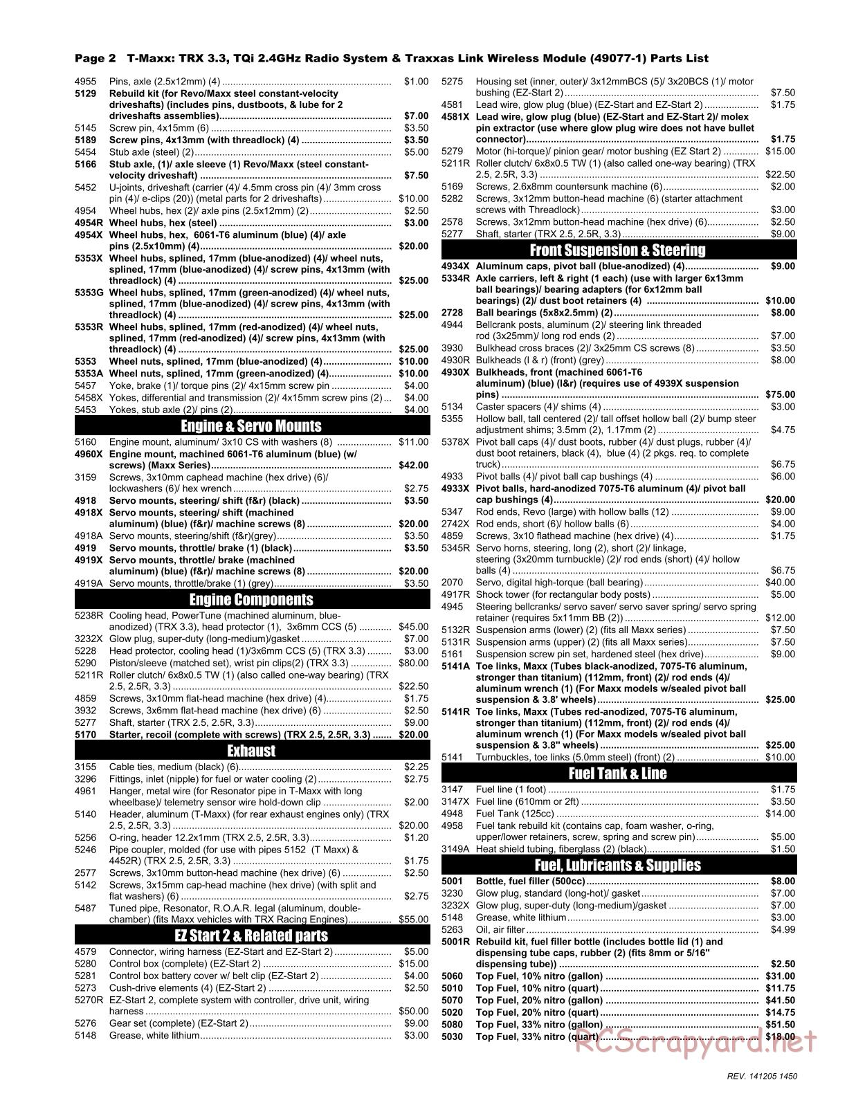 Traxxas - T-Maxx 3.3 (2015) - Parts List - Page 2