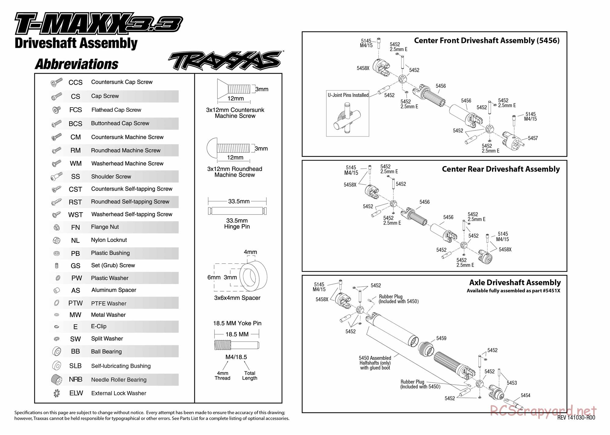 Traxxas - T-Maxx 3.3 (2015) - Exploded Views - Page 2