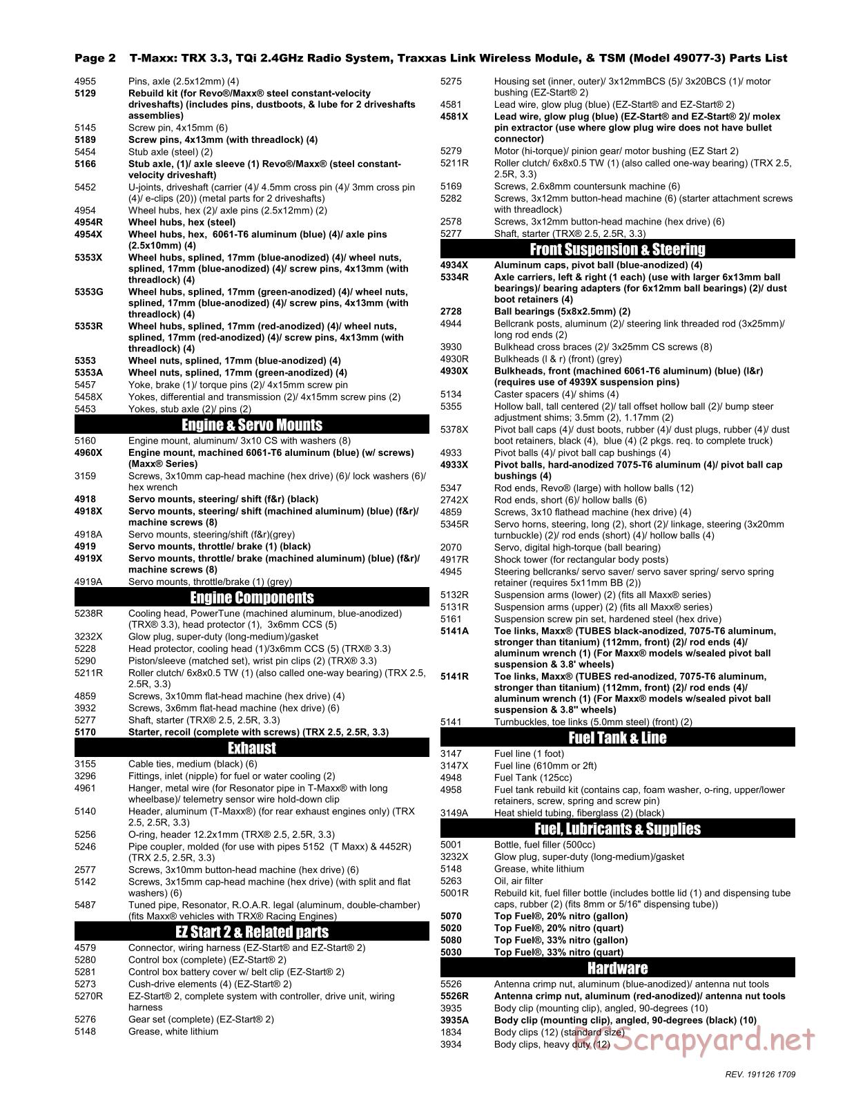 Traxxas - T-Maxx 3.3 TSM - Parts List - Page 2