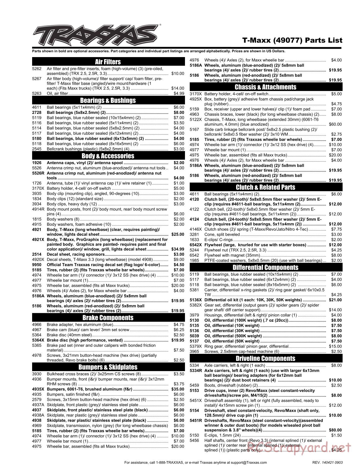 Traxxas - T-Maxx 3.3 (2014) - Parts List - Page 1