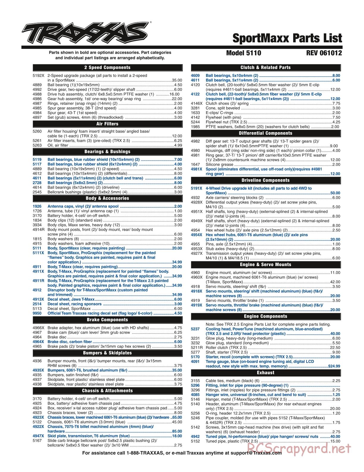 Traxxas - Sportmaxx (2002) - Parts List - Page 1