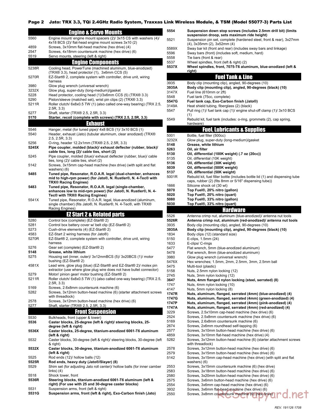 Traxxas - Jato 3.3 TSM - Parts List - Page 2