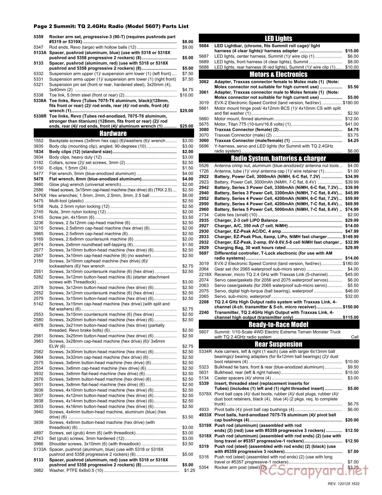 Traxxas - Summit - Parts List - Page 2