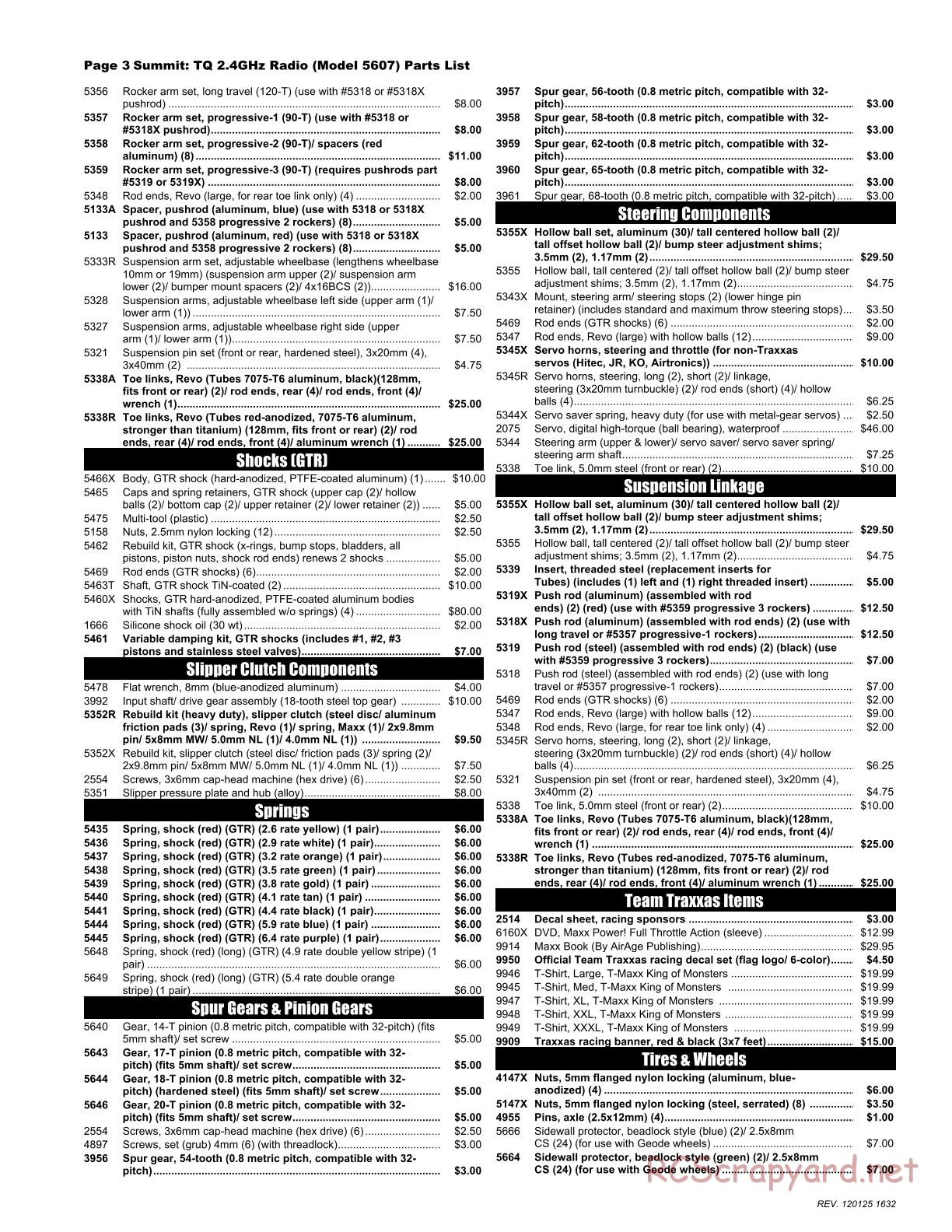 Traxxas - Summit - Parts List - Page 3