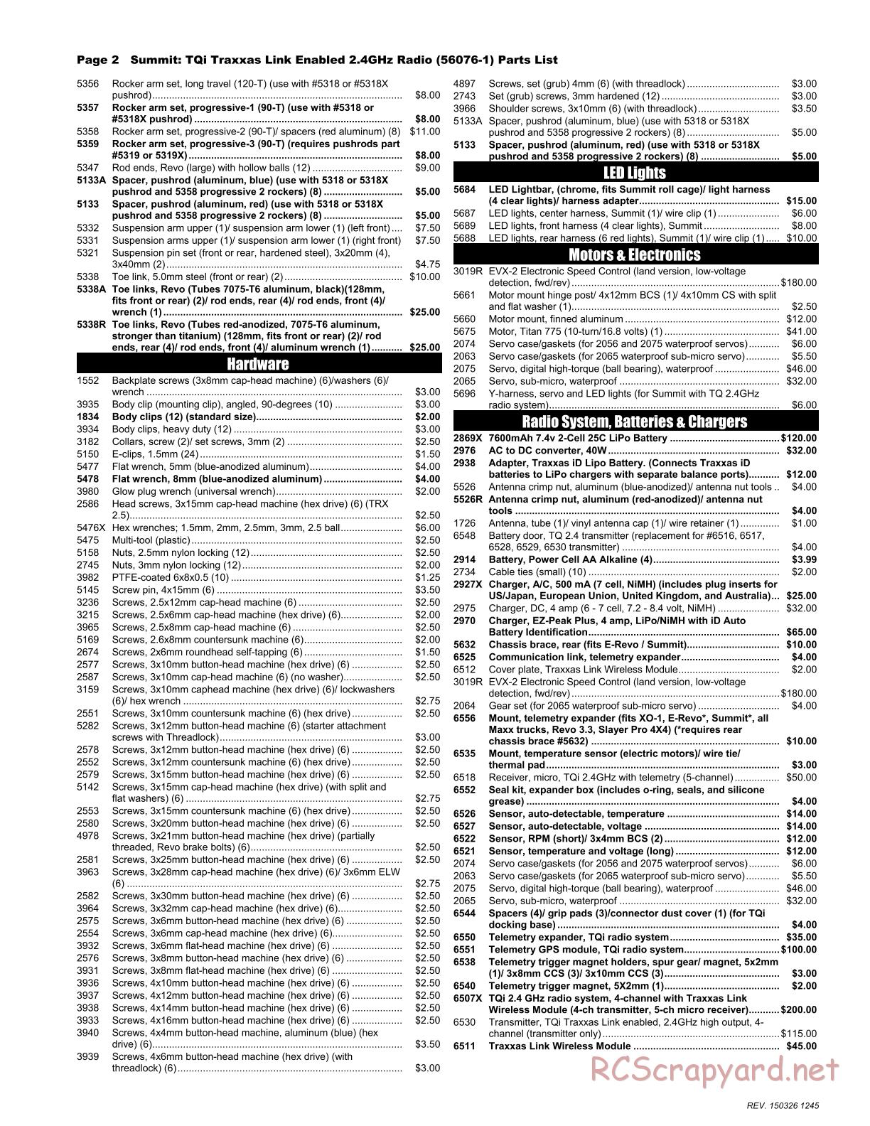 Traxxas - Summit (2015) - Parts List - Page 2