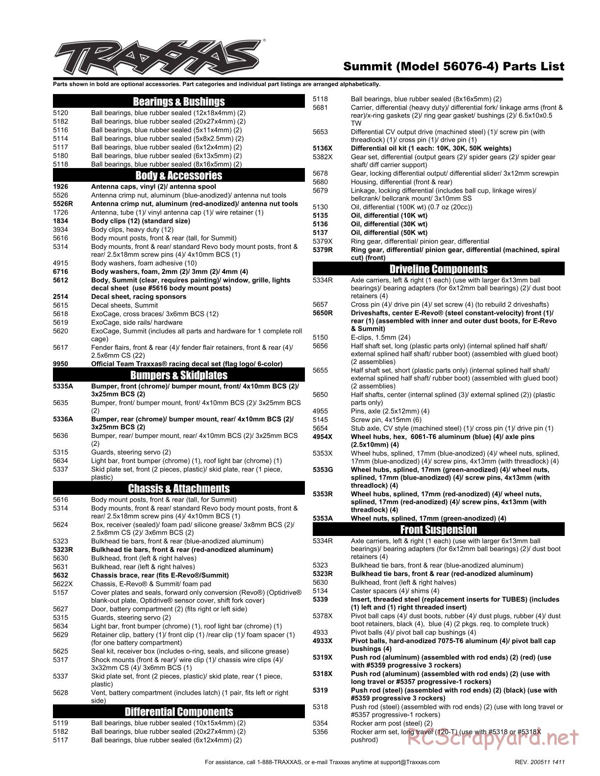 Traxxas - Summit - Parts List - Page 1