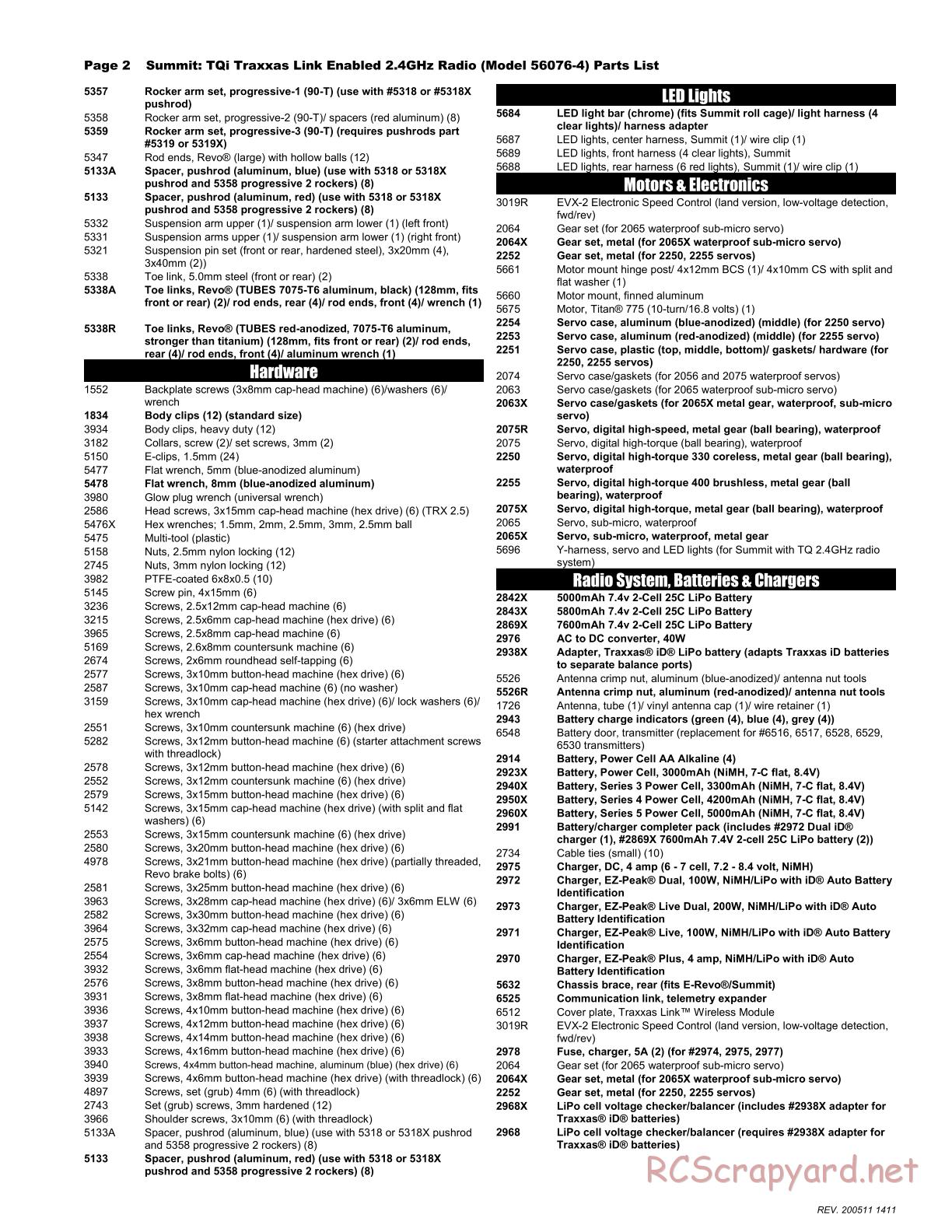 Traxxas - Summit - Parts List - Page 2