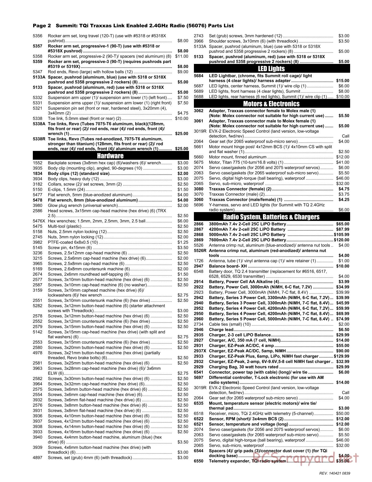Traxxas - Summit (2014) - Parts List - Page 2