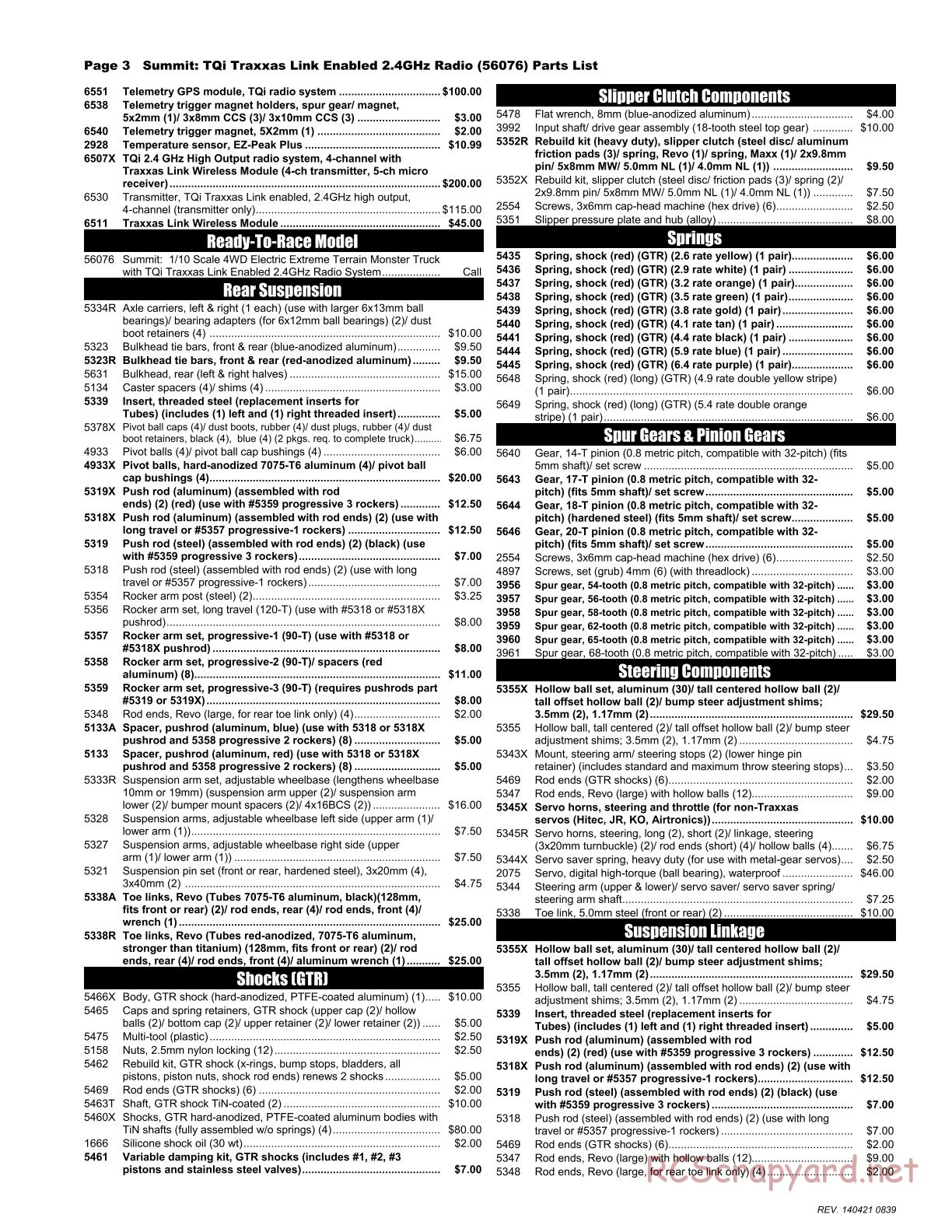 Traxxas - Summit (2014) - Parts List - Page 3