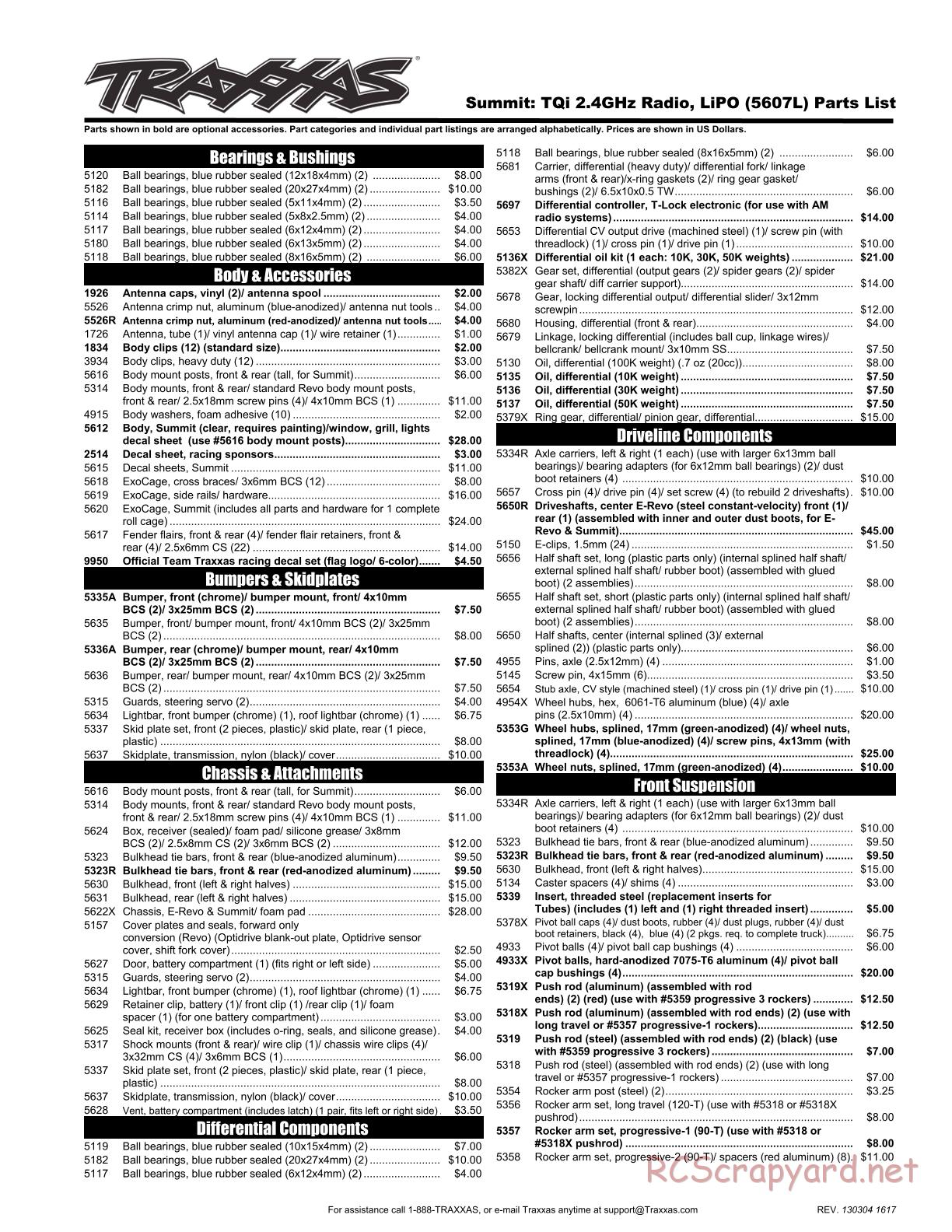 Traxxas - Summit LiPo (2012) - Parts List - Page 1