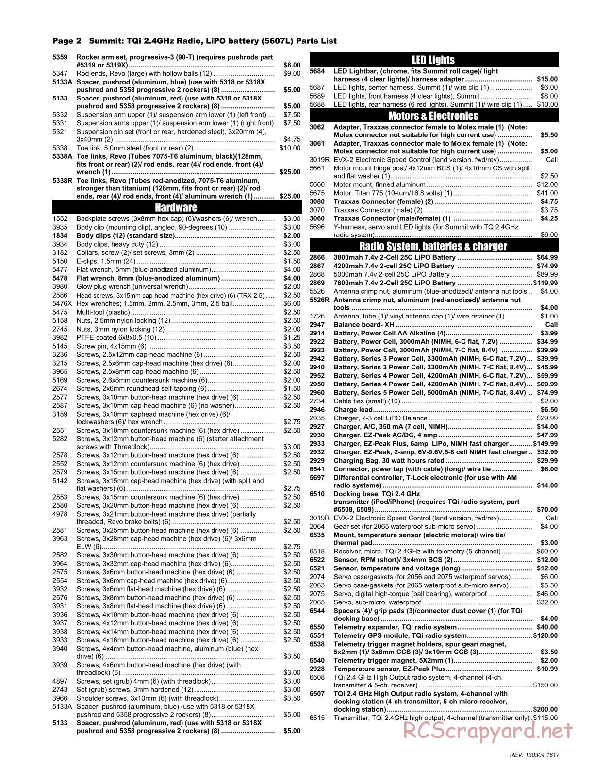 Traxxas - Summit LiPo (2012) - Parts List - Page 2