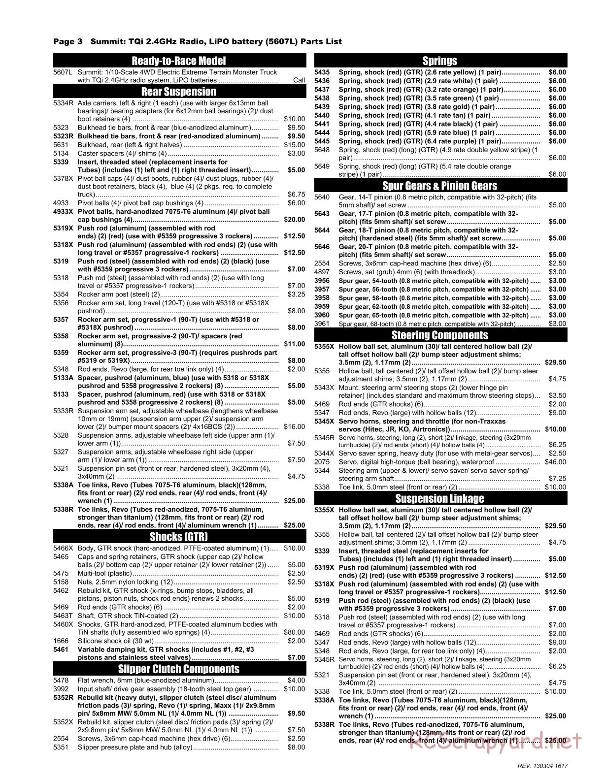 Traxxas - Summit LiPo (2012) - Parts List - Page 3