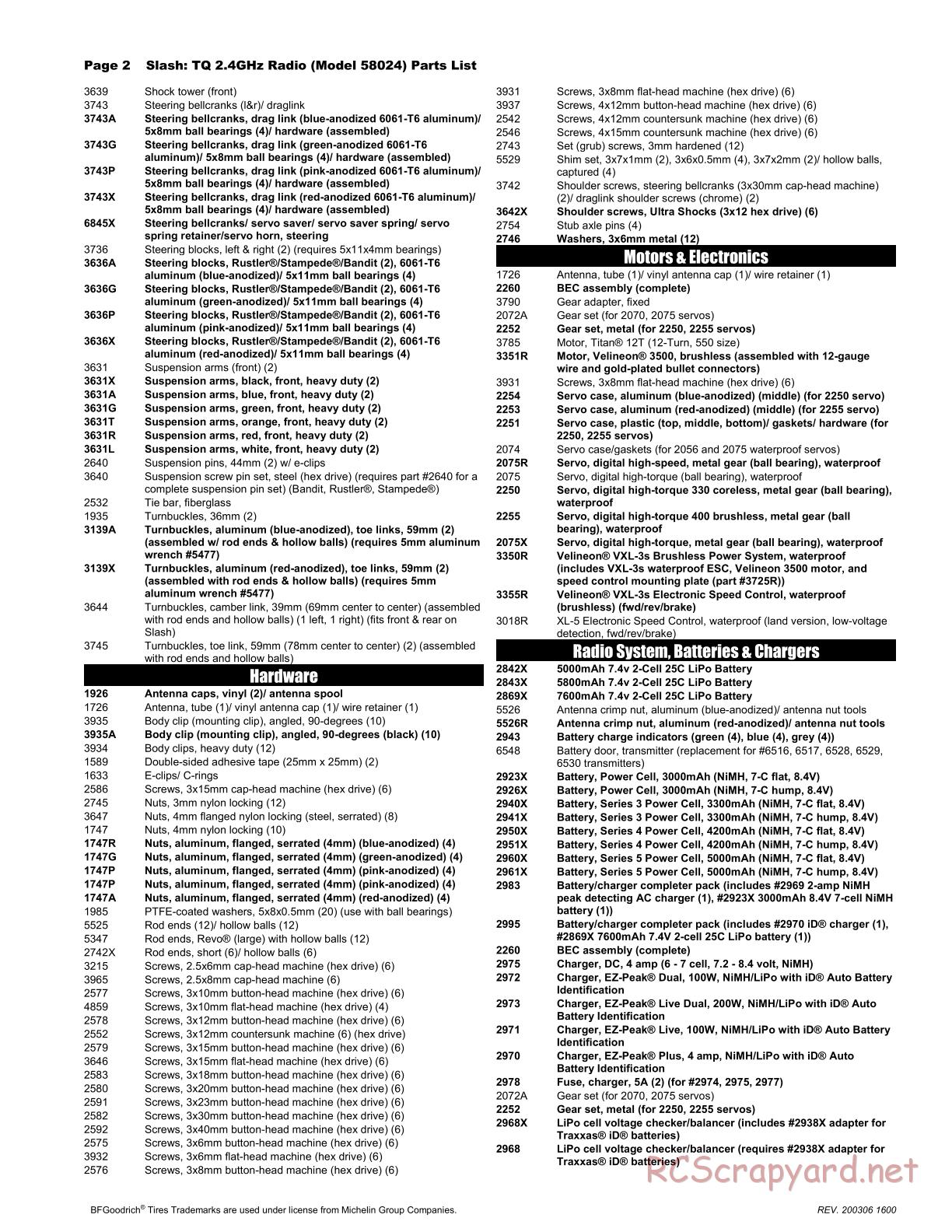 Traxxas - Slash 2WD - Parts List - Page 2