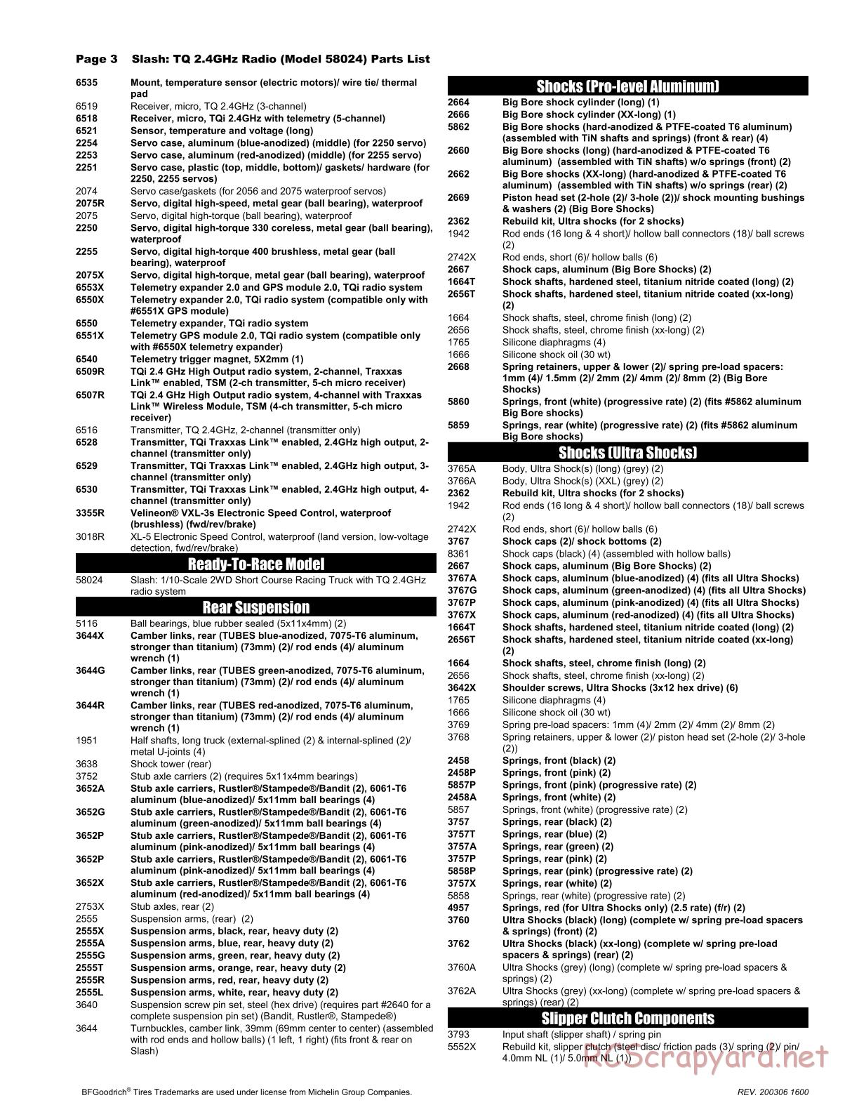 Traxxas - Slash 2WD - Parts List - Page 3