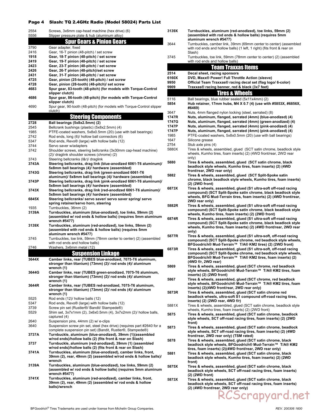 Traxxas - Slash 2WD - Parts List - Page 4