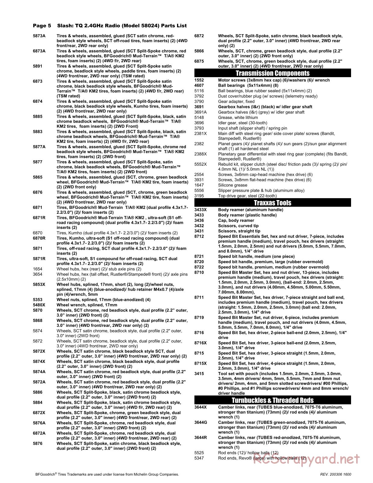 Traxxas - Slash 2WD - Parts List - Page 5