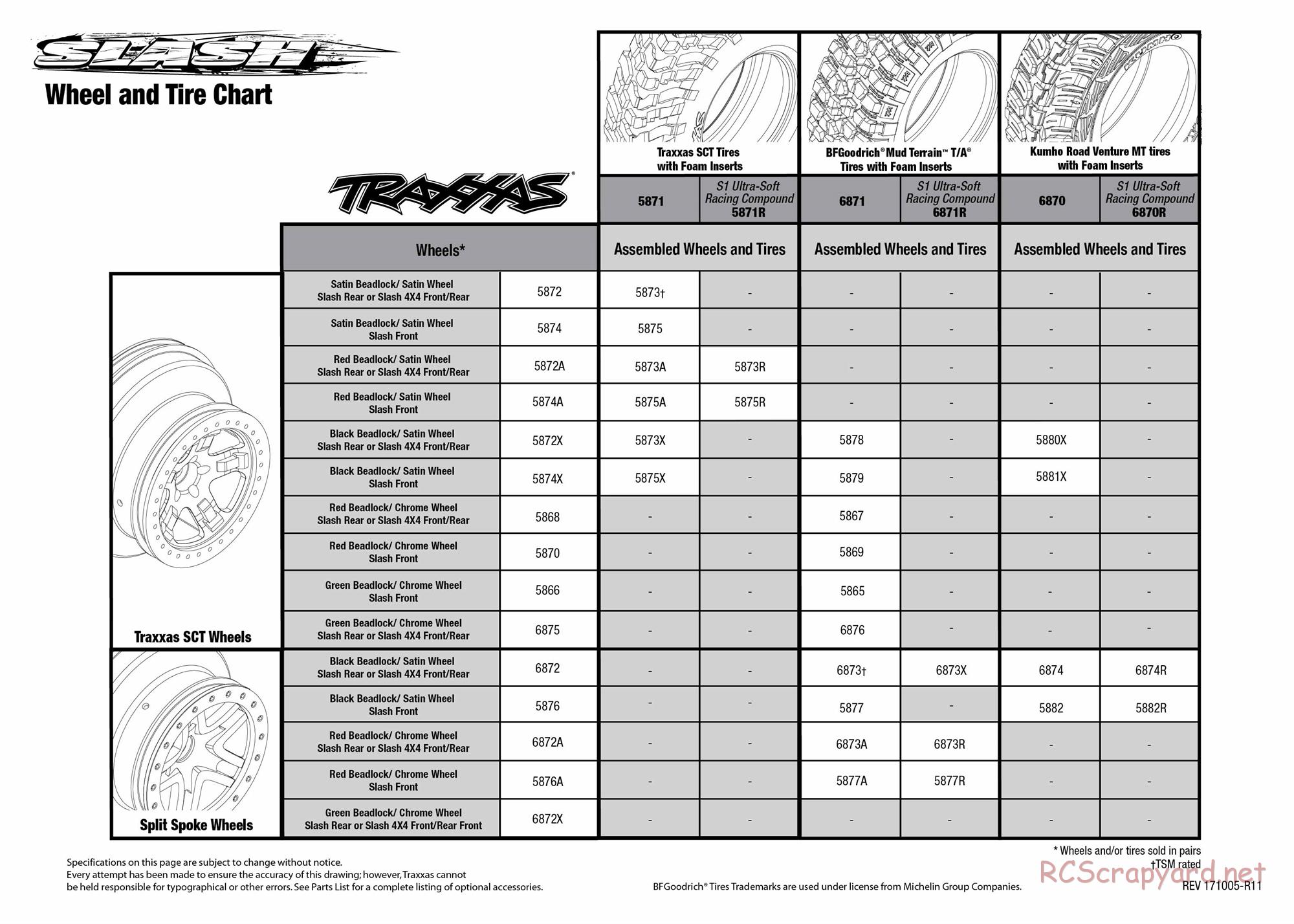 Traxxas - Slash 2WD (2012) - Exploded Views - Page 5