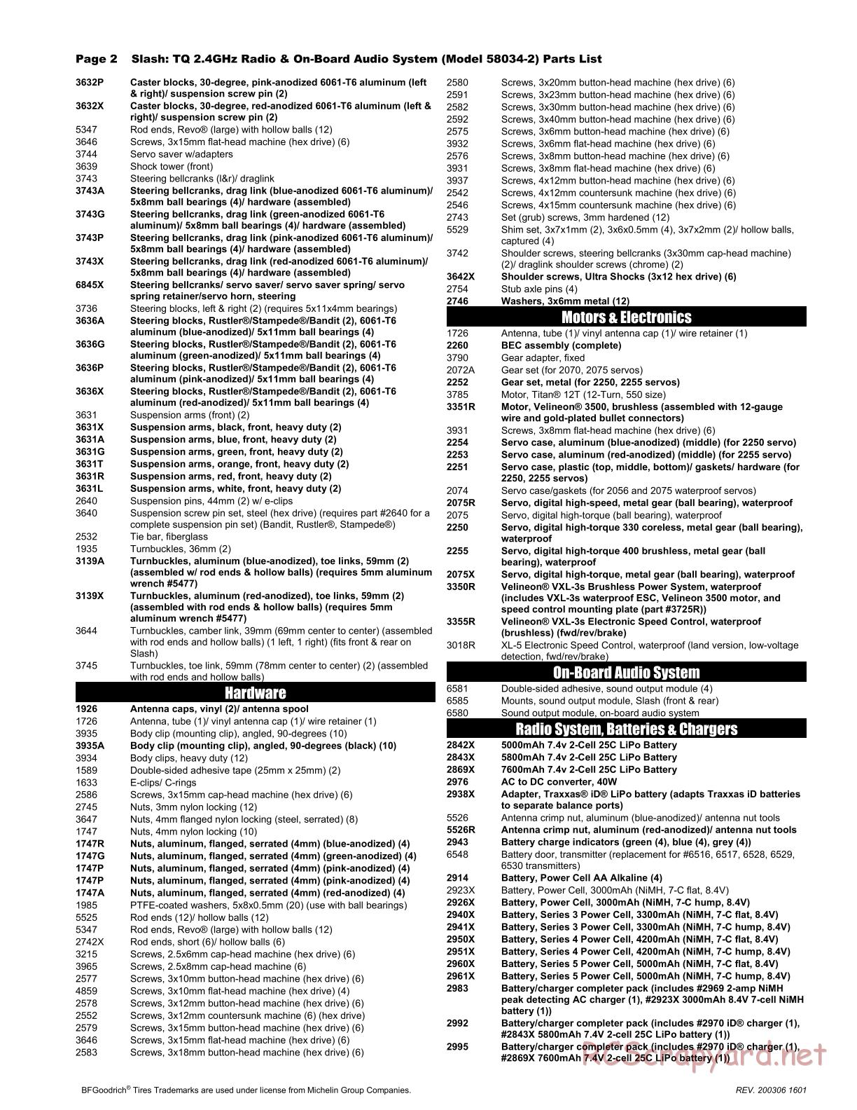 Traxxas - Slash OBA 2WD - Parts List - Page 2