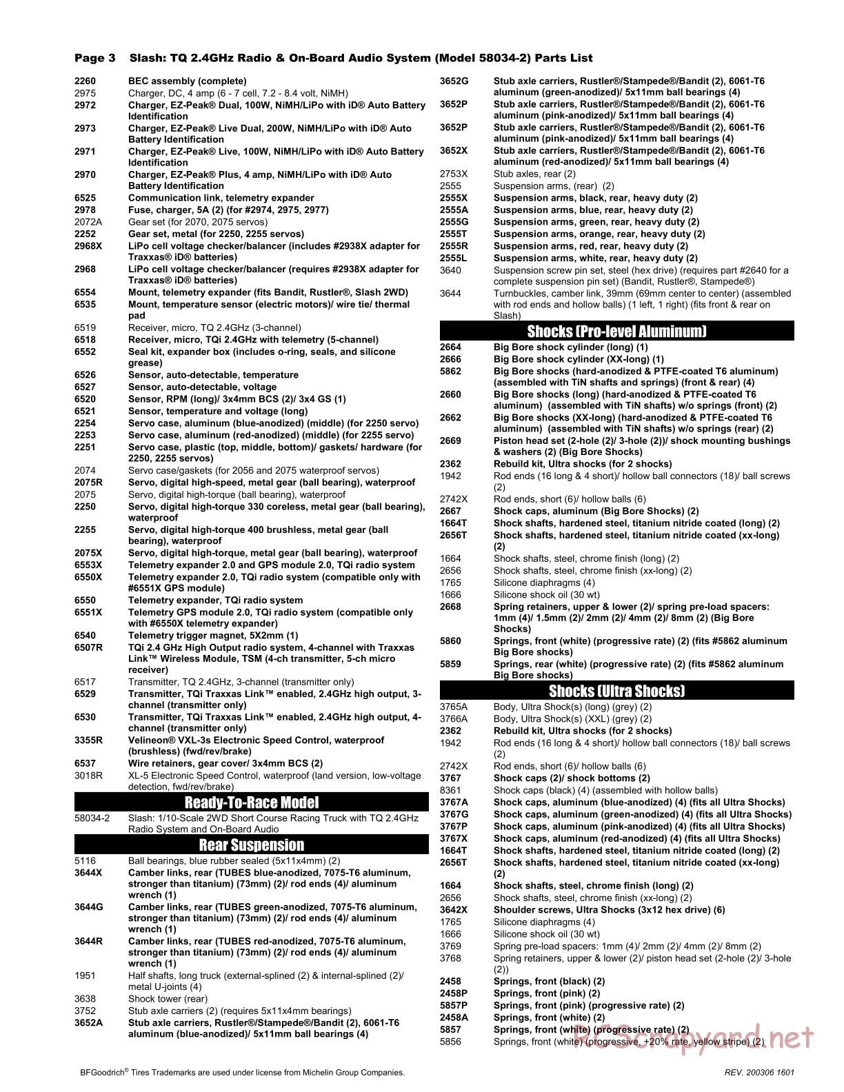 Traxxas - Slash OBA 2WD - Parts List - Page 3