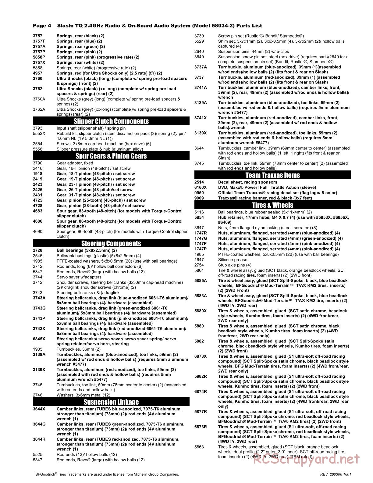 Traxxas - Slash OBA 2WD - Parts List - Page 4