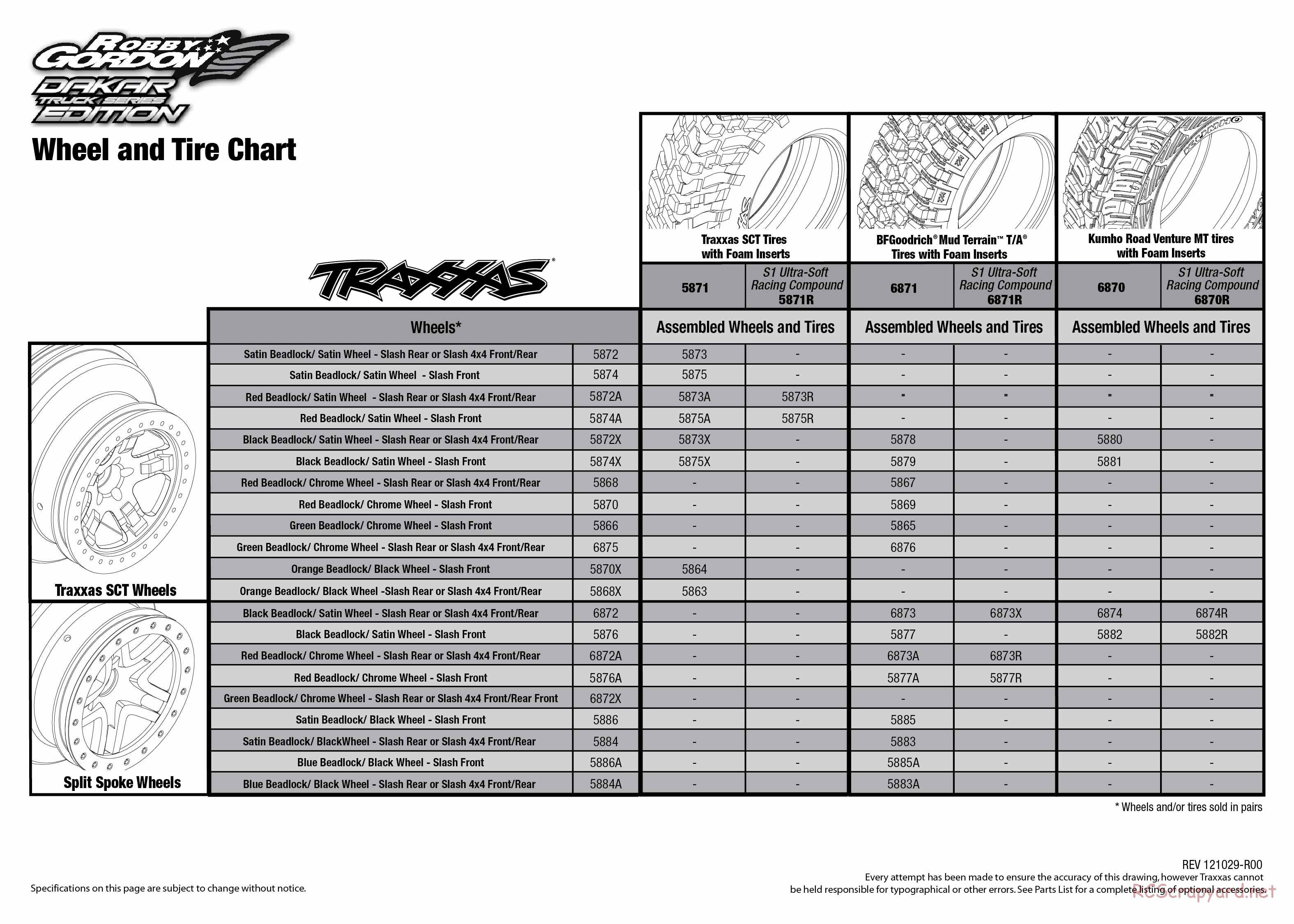 Traxxas - Slash 2WD Robby Gordon Dakar Ed (2012) - Exploded Views - Page 5