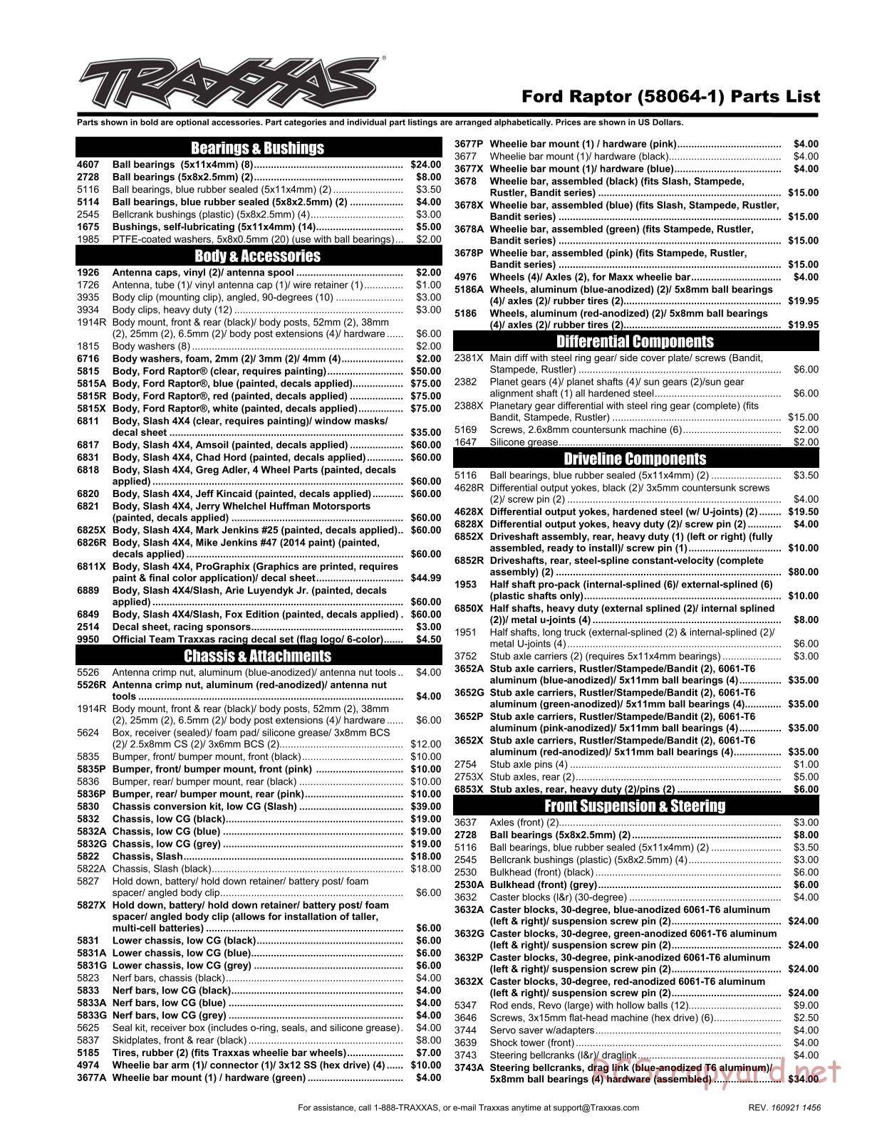 Traxxas - Ford F-150 SVT Raptor (2015) - Parts List - Page 1