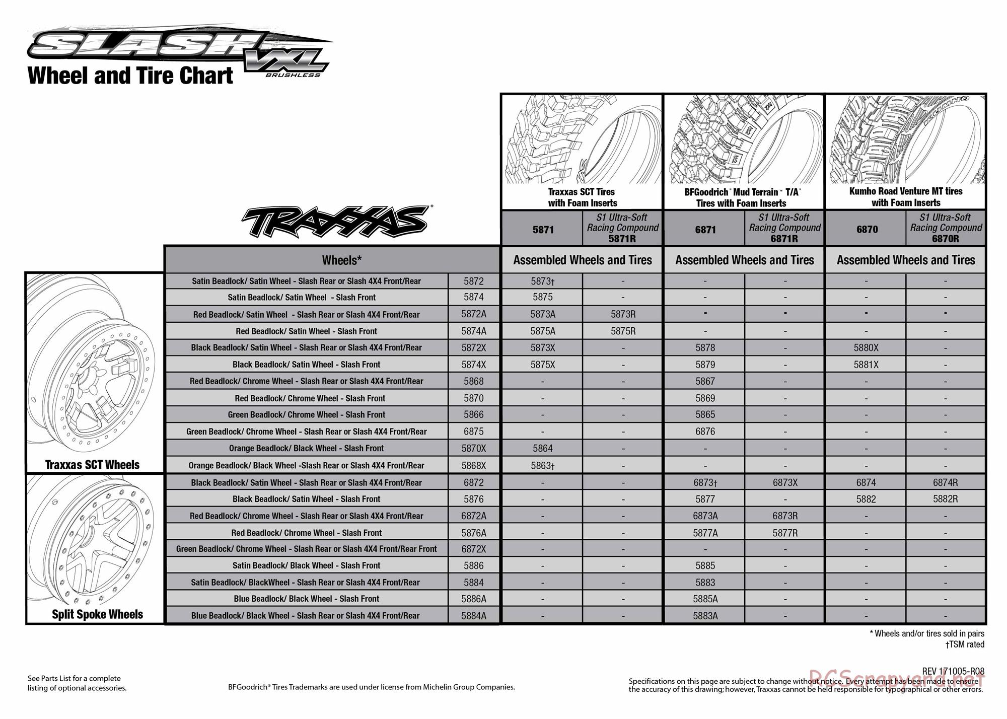 Traxxas - Slash 2WD VXL TSM OBA (2015) - Exploded Views - Page 5