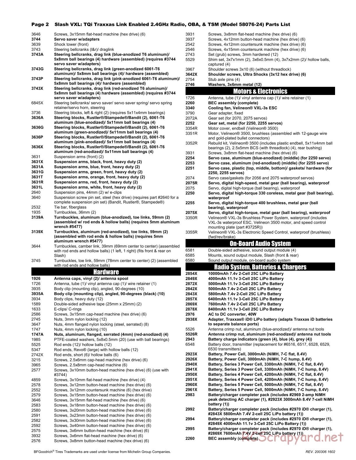 Traxxas - Slash 2WD VXL TSM OBA (2017) - Parts List - Page 2