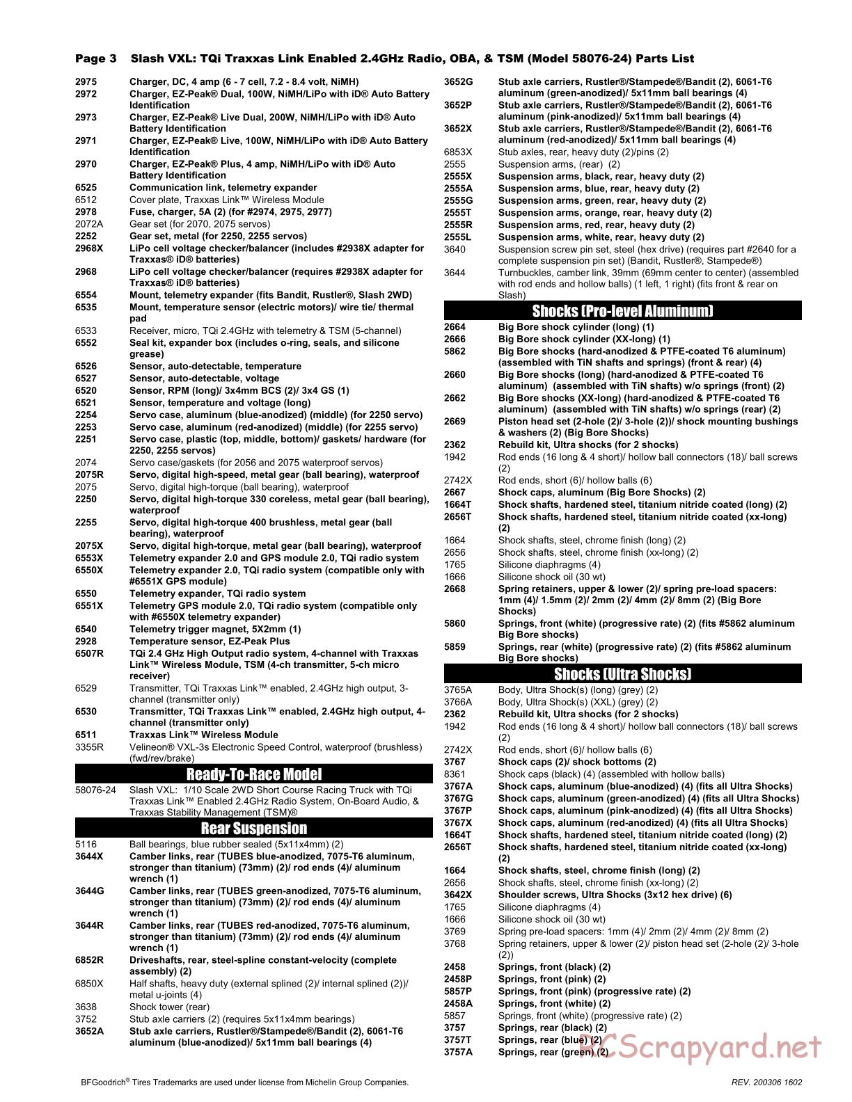 Traxxas - Slash 2WD VXL TSM OBA (2017) - Parts List - Page 3