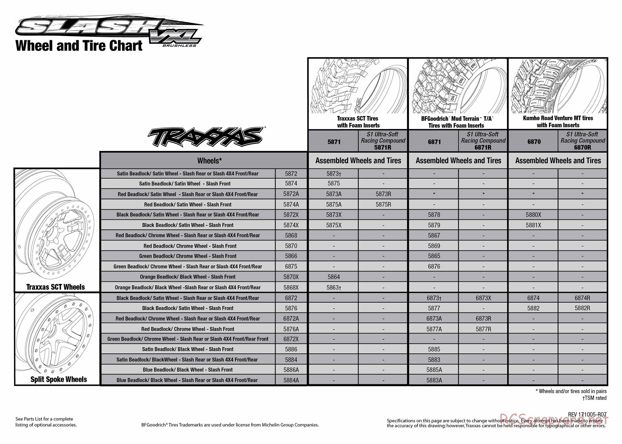 Traxxas - Slash 2WD VXL TSM (2015) - Exploded Views - Page 4