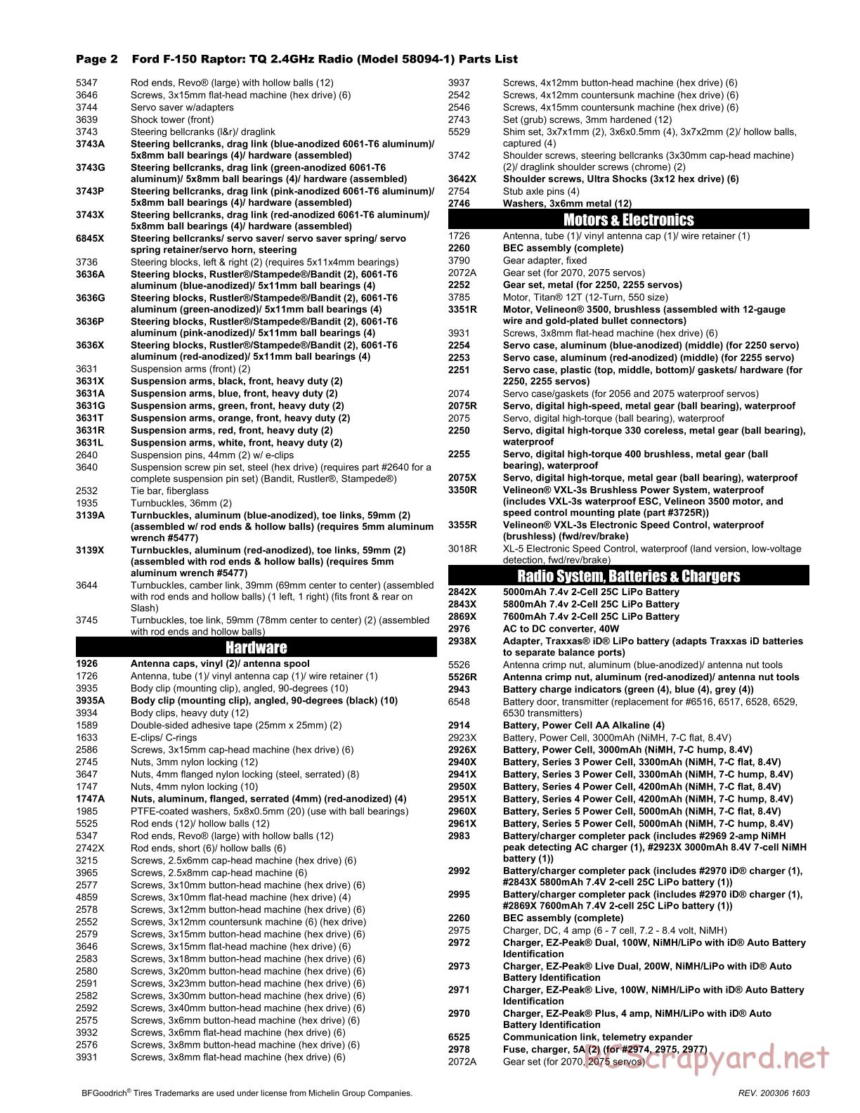 Traxxas - 2017 Ford F-150 Raptor - Parts List - Page 2