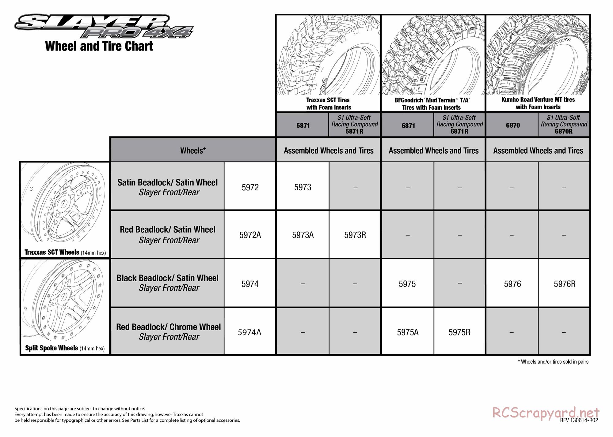 Traxxas - Slayer Pro 4x4 (2012) - Exploded Views - Page 6