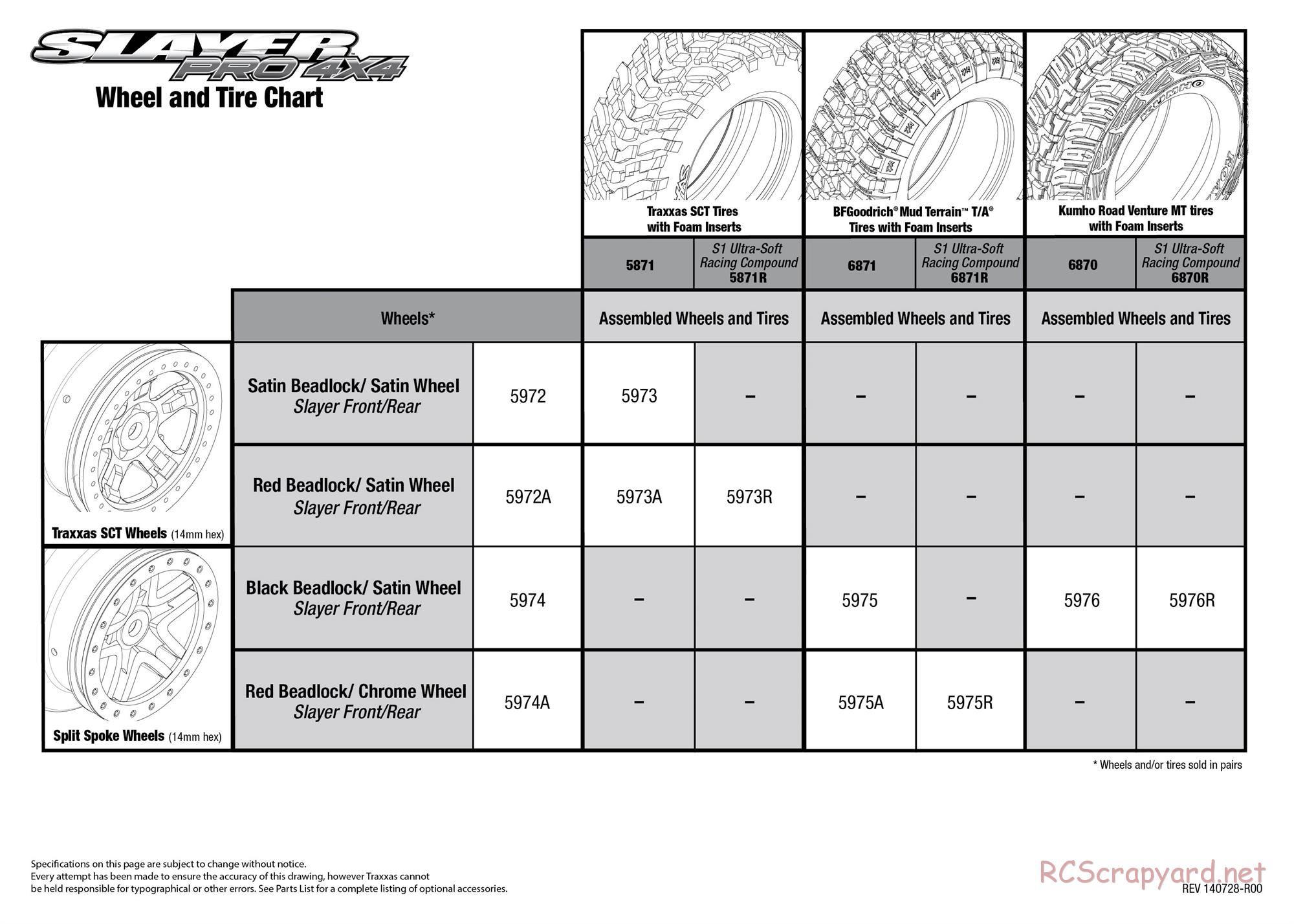 Traxxas - Slayer Pro 4x4 (2014) - Exploded Views - Page 6