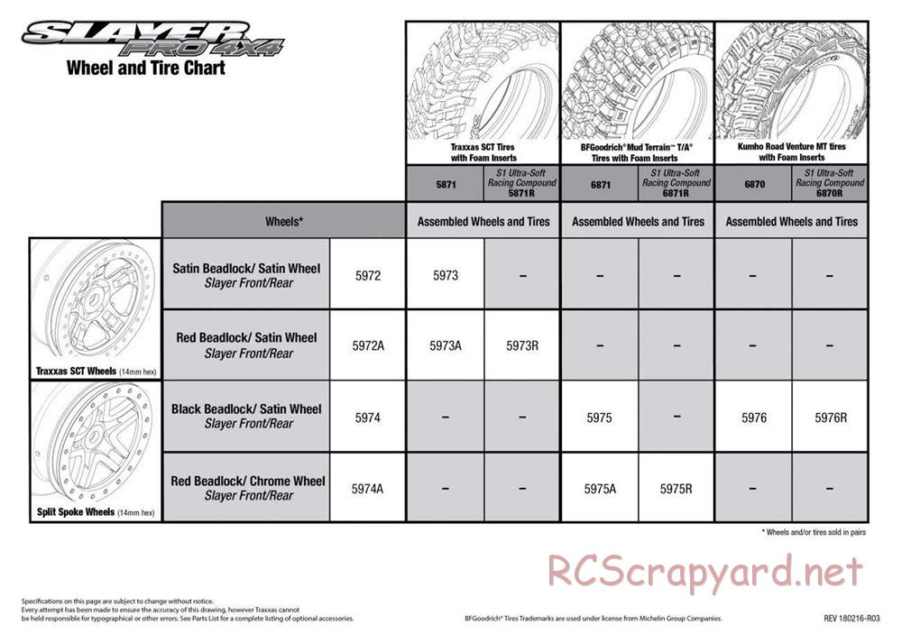 Traxxas - Slayer Pro 4x4 TSM - Exploded Views - Page 7