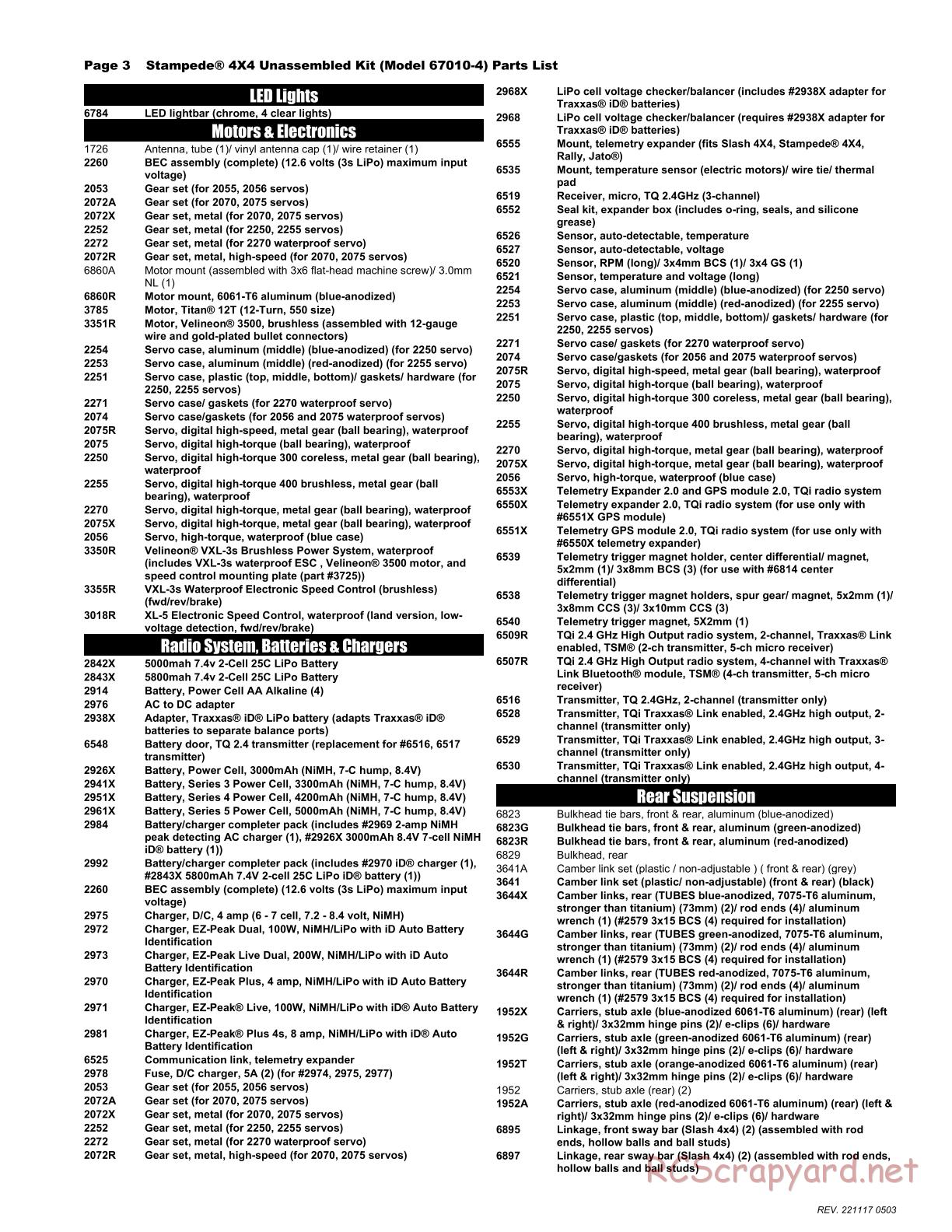 Traxxas - Stampede 4x4 (2019) - Parts List - Page 3