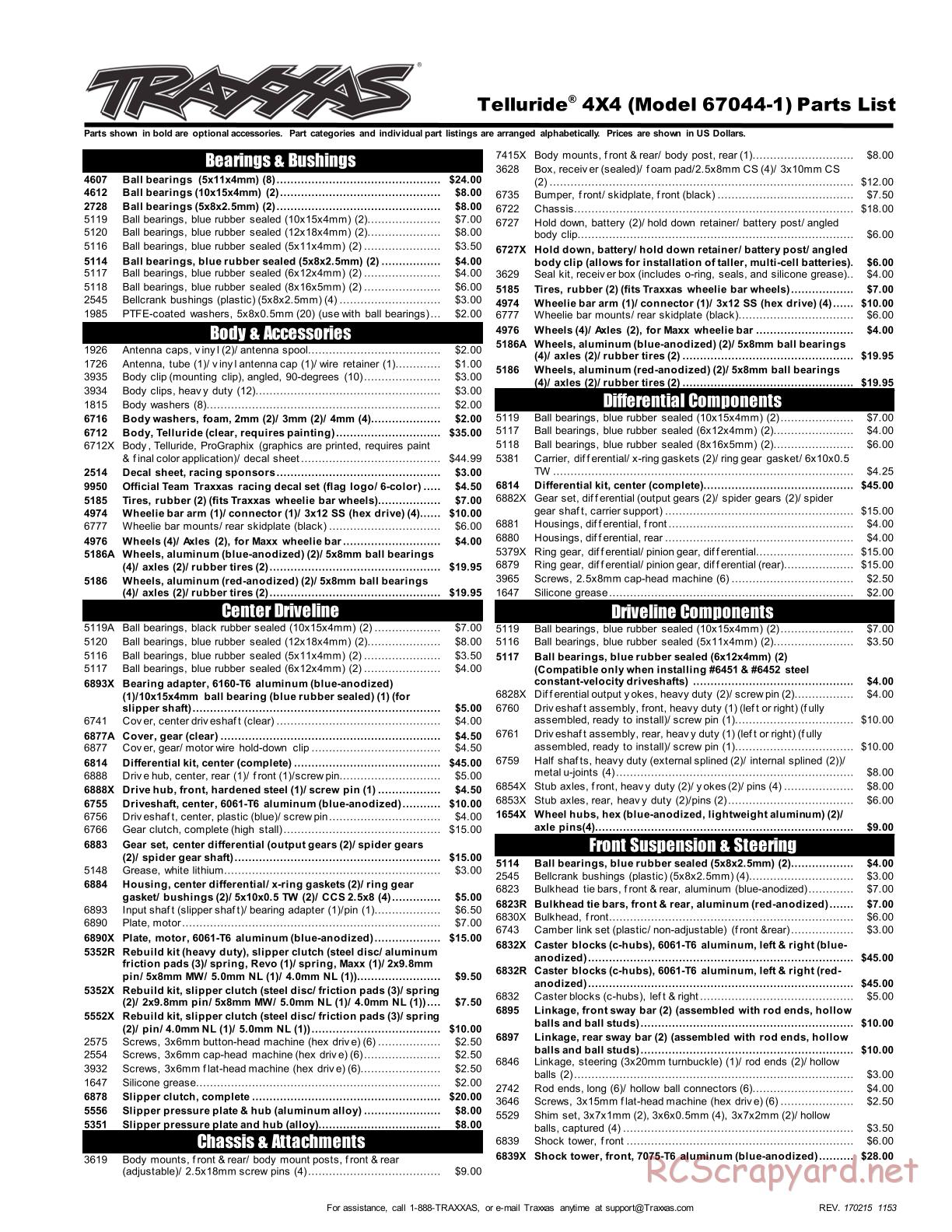 Traxxas - Telluride 4x4 (2015) - Parts List - Page 1
