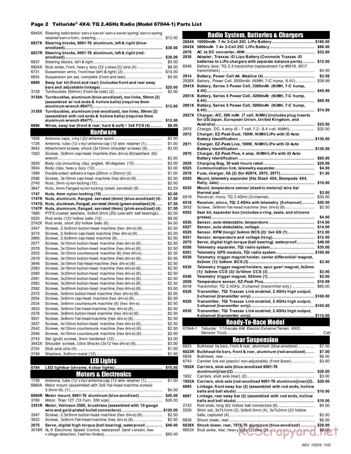 Traxxas - Telluride 4x4 (2015) - Parts List - Page 2