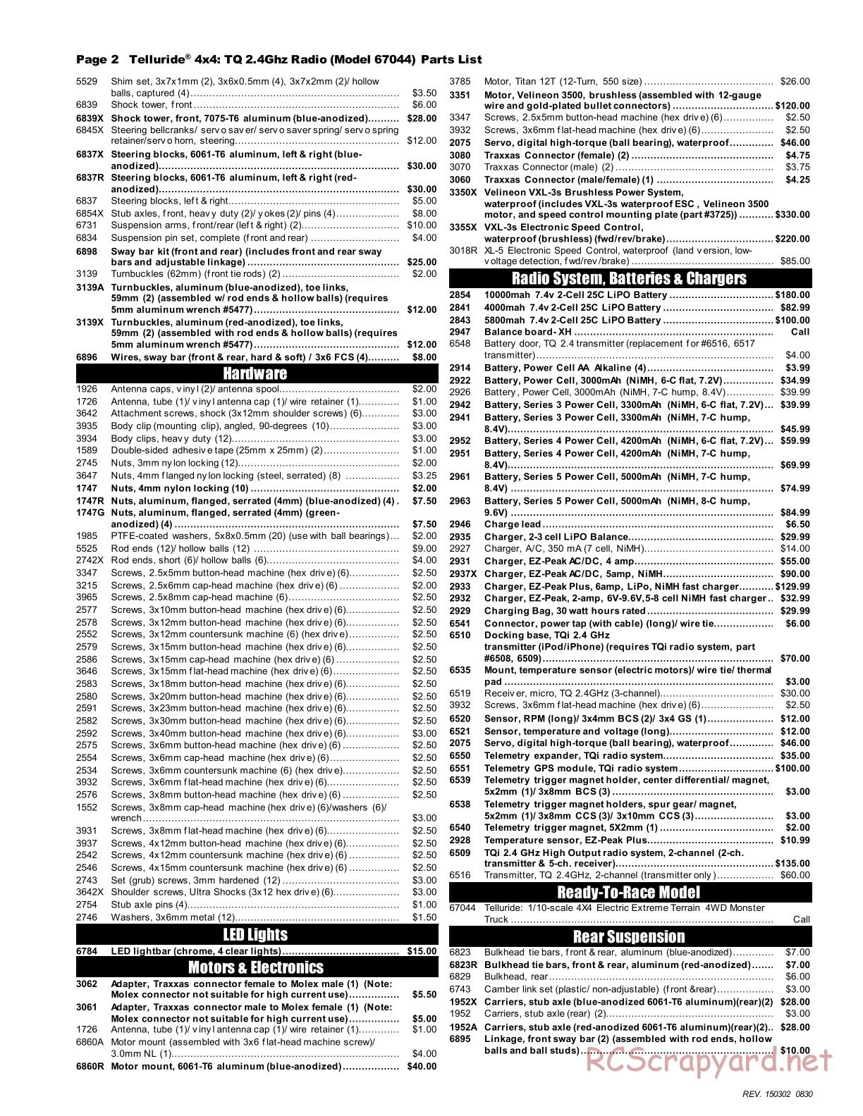 Traxxas - Telluride 4x4 (2013) - Parts List - Page 2