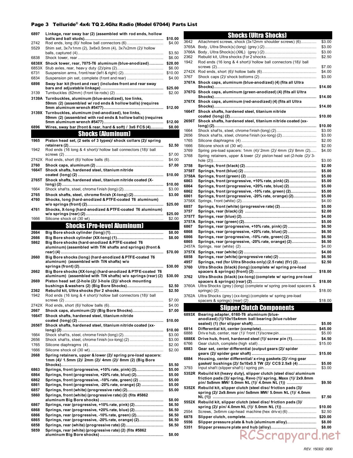 Traxxas - Telluride 4x4 (2013) - Parts List - Page 3