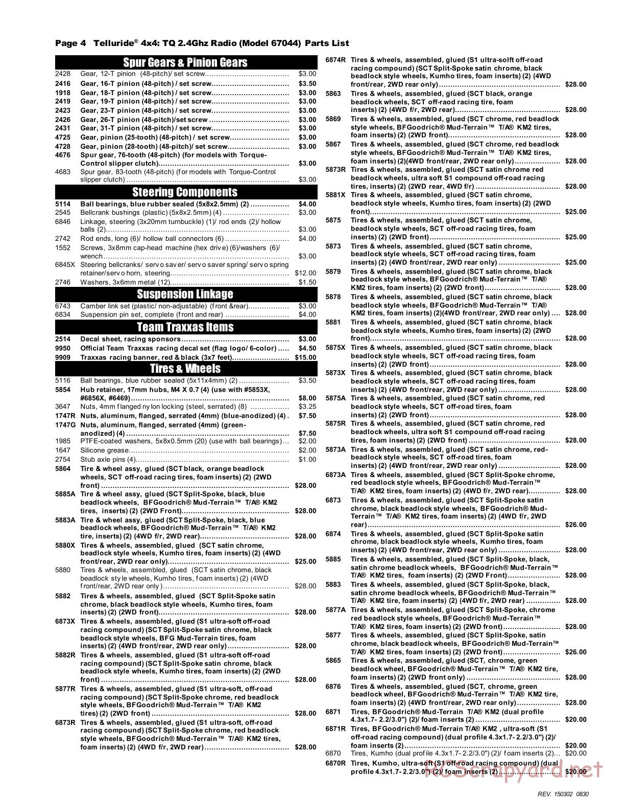 Traxxas - Telluride 4x4 (2013) - Parts List - Page 4