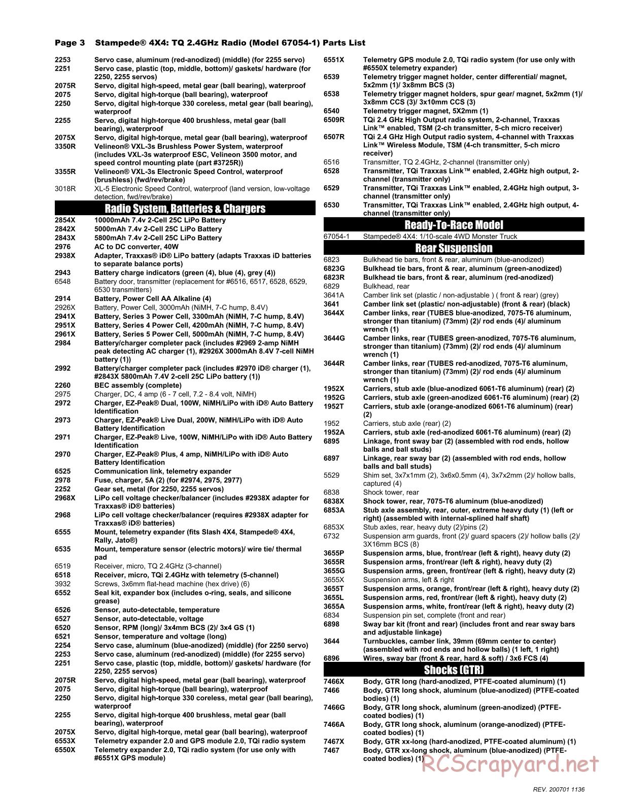 Traxxas - Stampede 4x4 - Parts List - Page 3