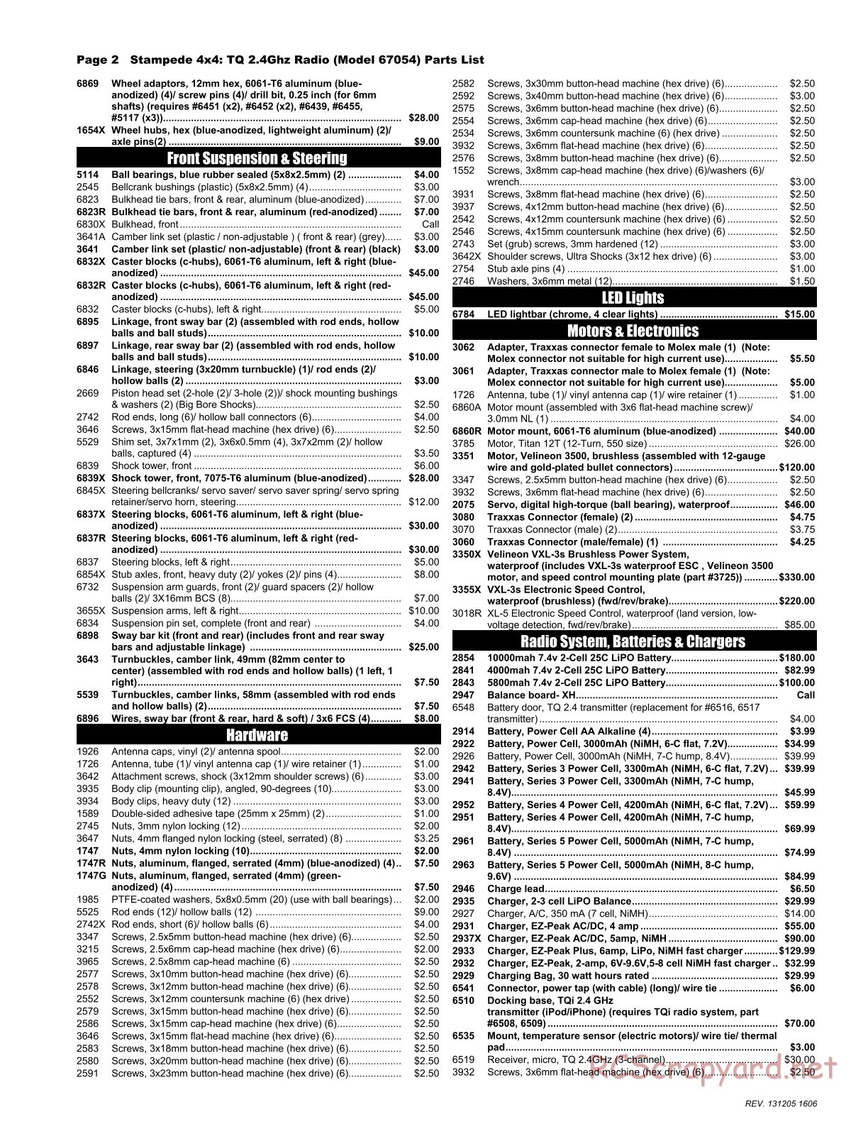 Traxxas - Stampede 4x4 (2013) - Parts List - Page 2