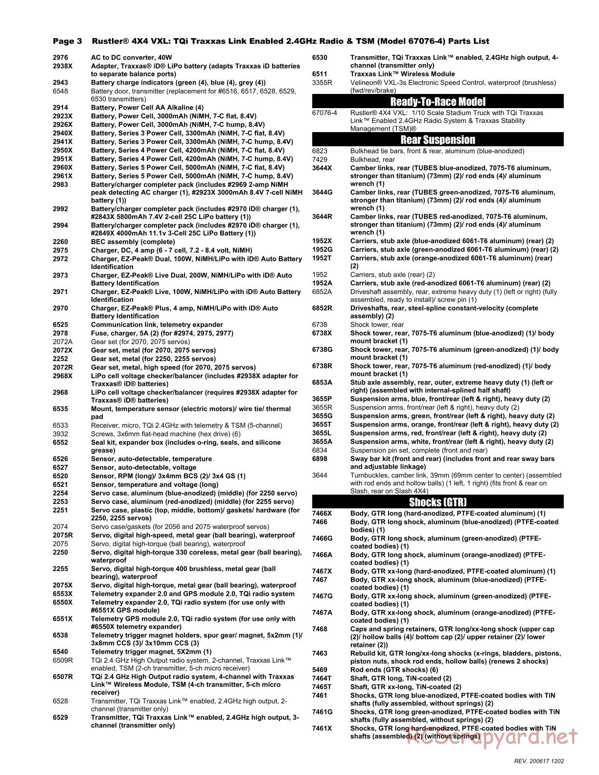 Traxxas - Rustler 4x4 VXL - Parts List - Page 3
