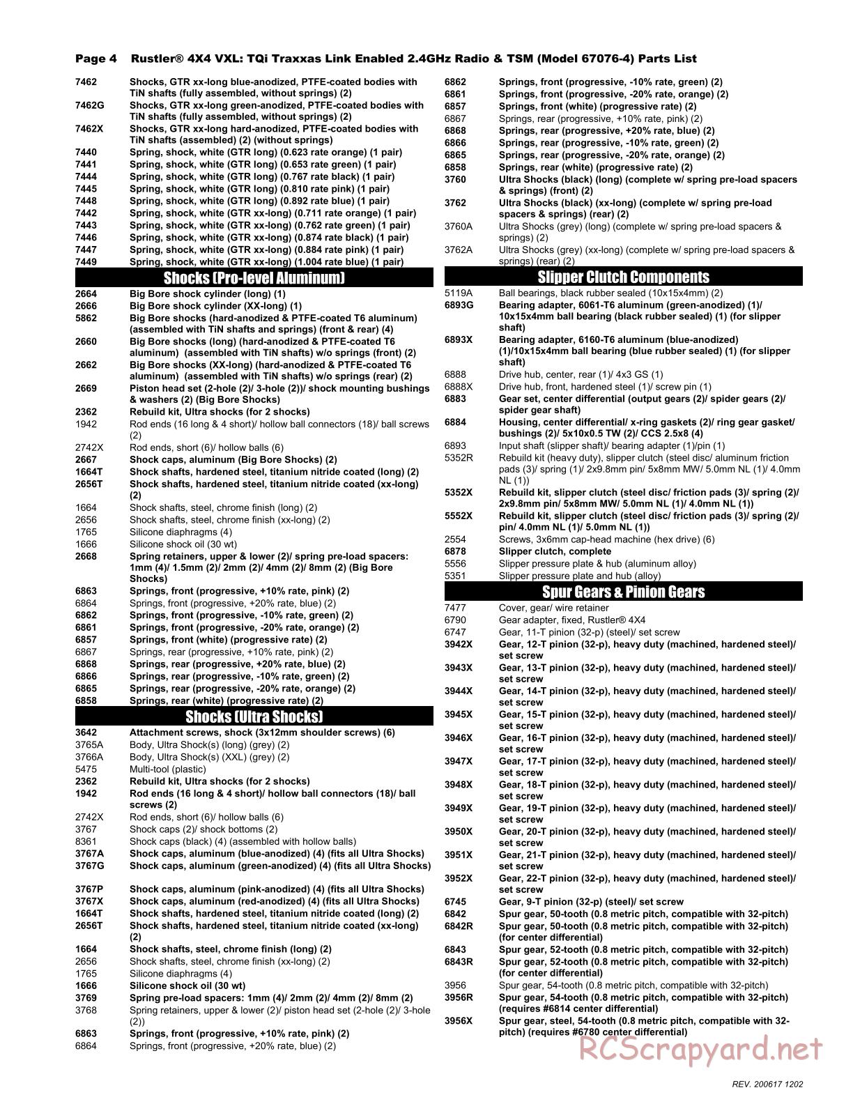 Traxxas - Rustler 4x4 VXL - Parts List - Page 4